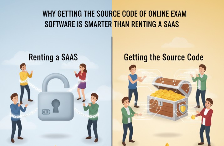 Why Getting the Source Code of Online Exam Software Is Smarter Than Renting a SaaS