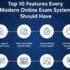 top-10-online-exam-system-features (1)