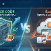 Online Exam Software Source Code vs SaaS