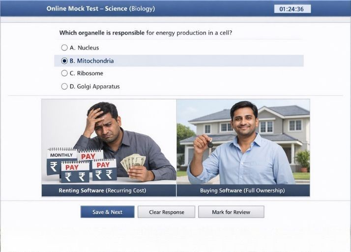 Exam Software Hosting and API Integration Compatibility